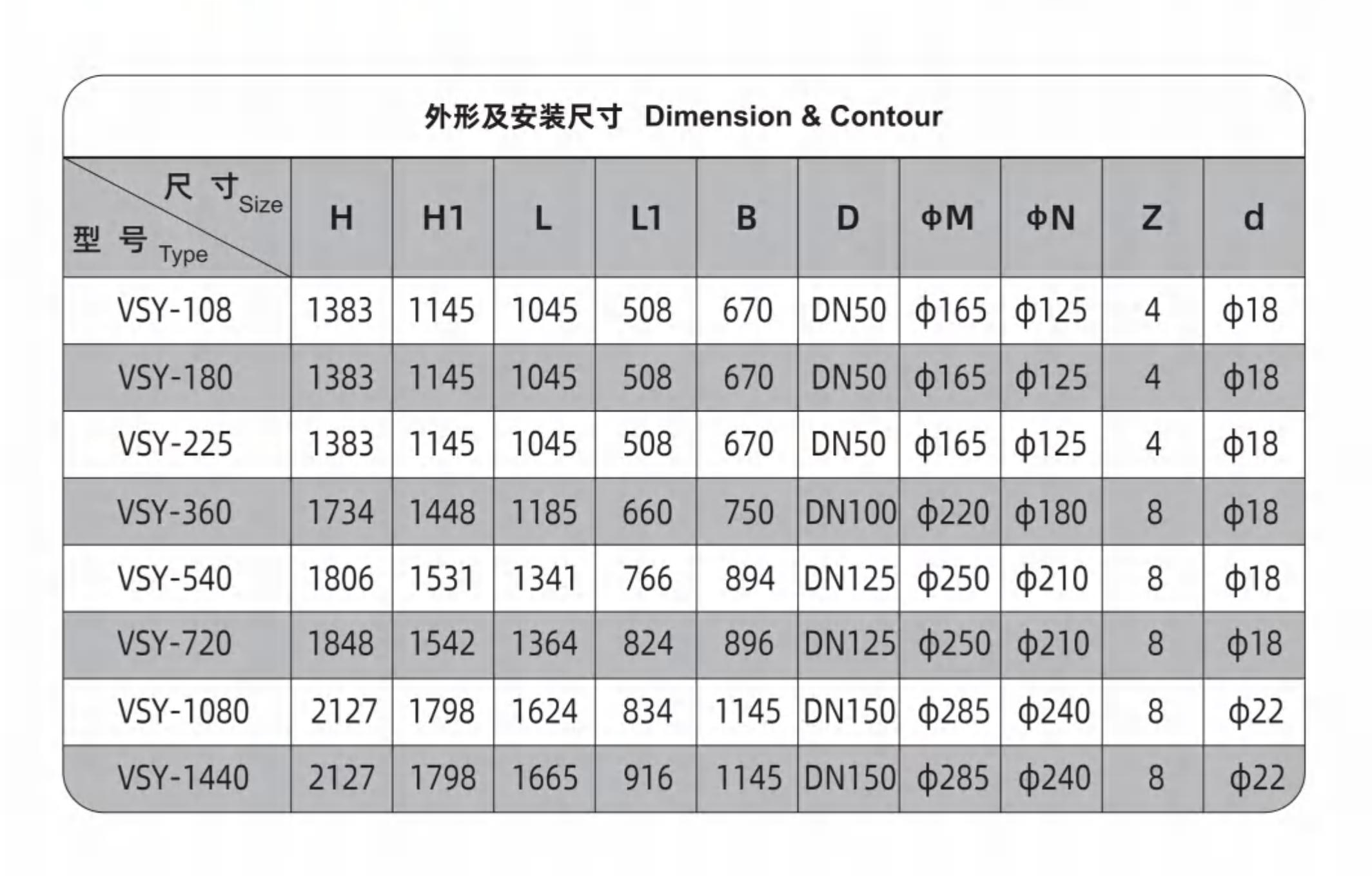 VSY系列往復(fù)立式無(wú)油真空泵外形及尺寸參數(shù)