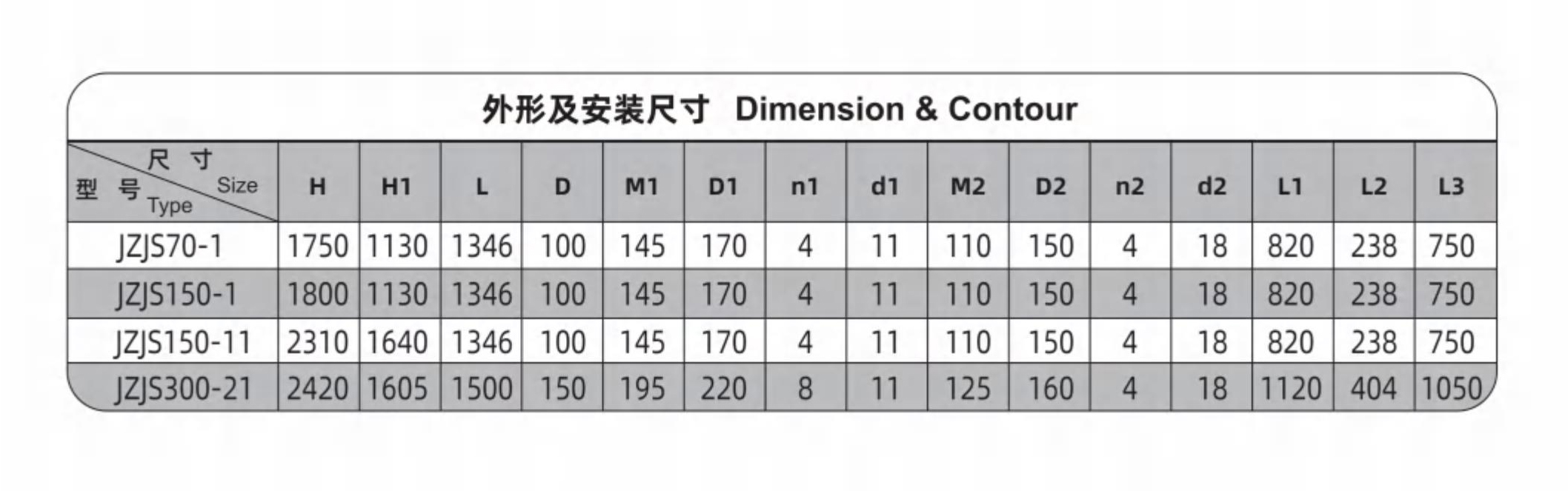 JZJS系列羅茨水環(huán)真空機(jī)組