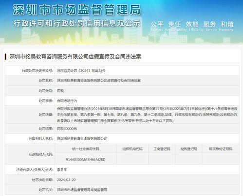 深圳市銘昊教育咨詢服務有限公司虛假宣傳及合同違法案