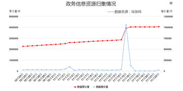 上?；ヂ?lián)網(wǎng)軟件集團 高端協(xié)同管理軟件產(chǎn)品和咨詢服務提供商