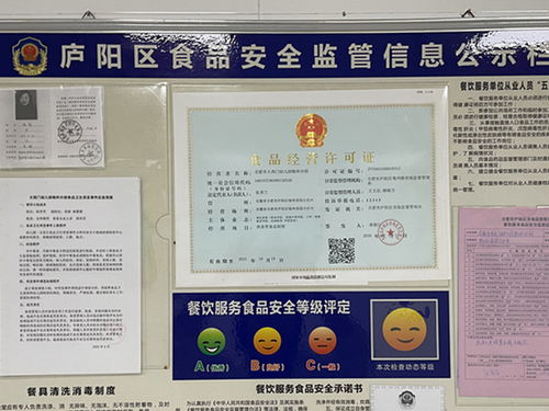 合肥市大西門幼兒園教育集團(tuán)暢和分園 喜報(bào) 榮獲合肥市2020年度餐飲服務(wù)食品安全監(jiān)督量化分級(jí)管理a級(jí) 優(yōu)秀等級(jí) 單位