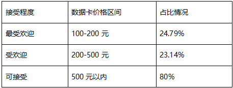 高考志愿填報(bào)無(wú)小事,市場(chǎng)空間逾1000億/年,940萬(wàn)考生,K12教育最后一道關(guān)卡咋跨越?