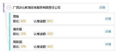 廣西冰沁教育咨詢服務(wù)有限責(zé)任公司